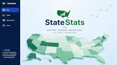 StateStats gallery image