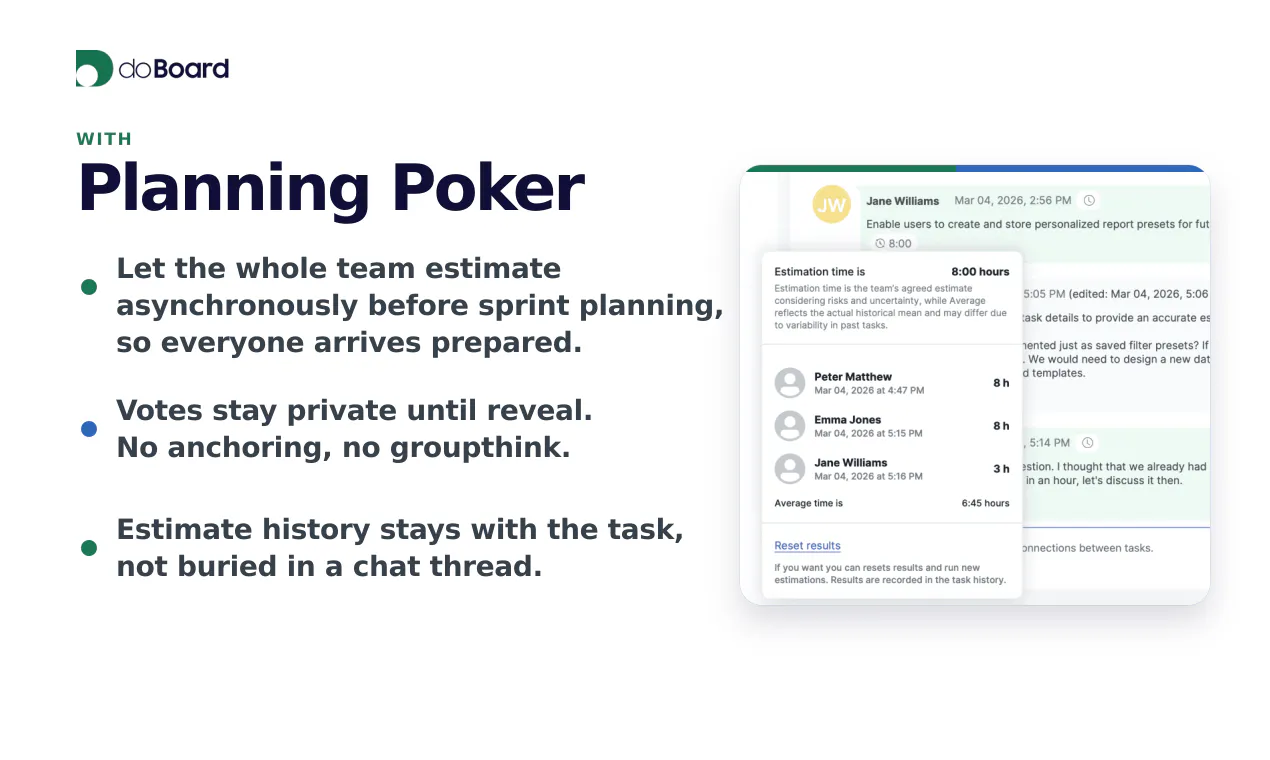 doBoard with Planning Poker screenshot