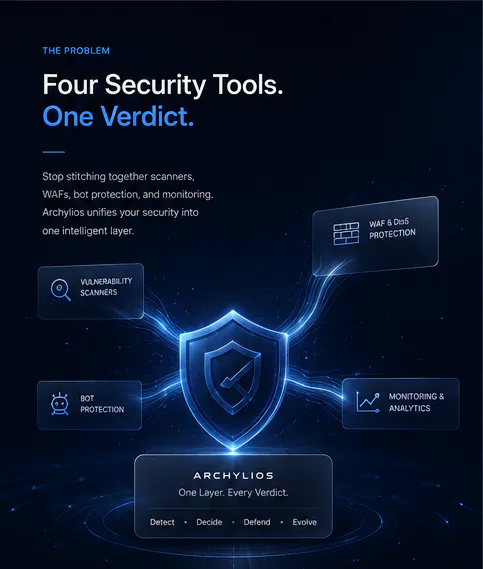 Archylios gallery image