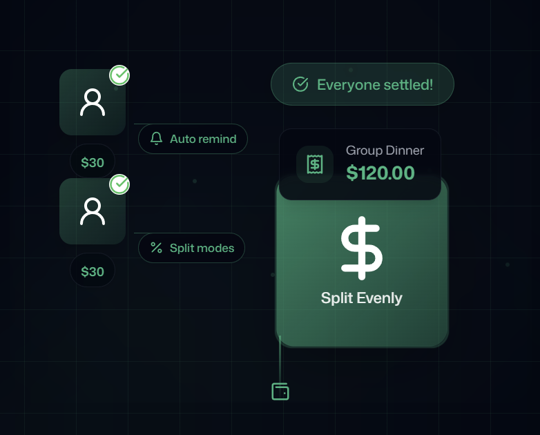 Disteven - Distribute money evenly gallery image