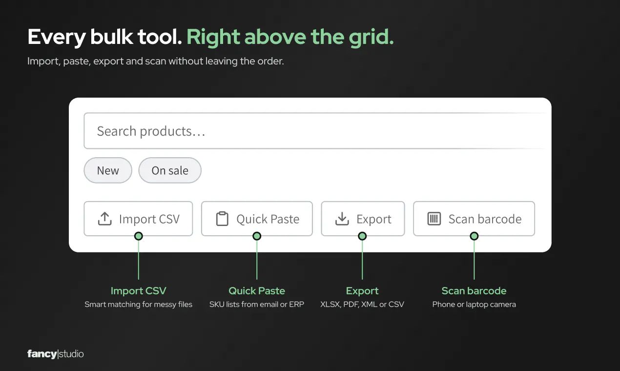 Quick Order B2B Grid gallery image