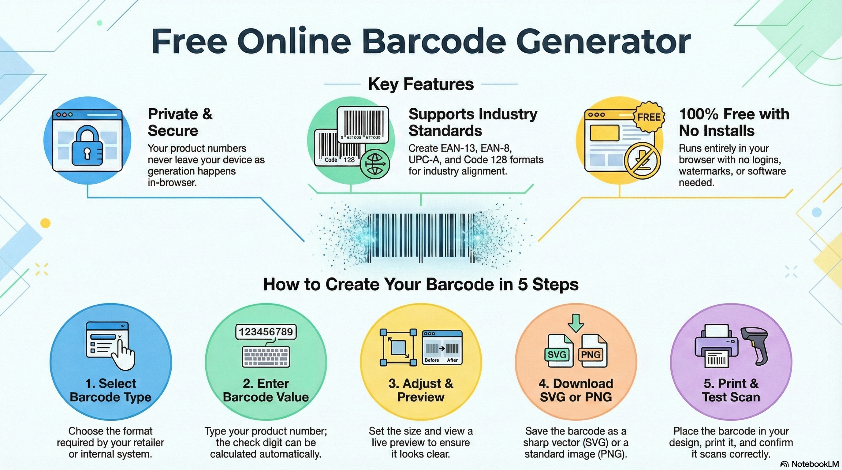 Free Online Tools & Calculators gallery image