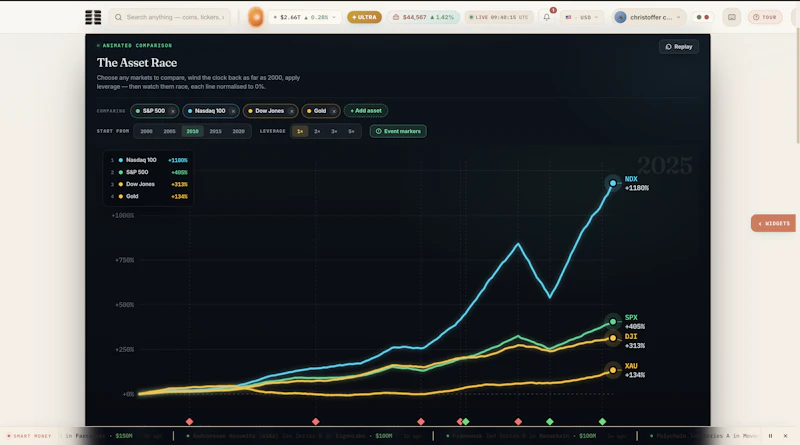 The Orderbook  screenshot 8