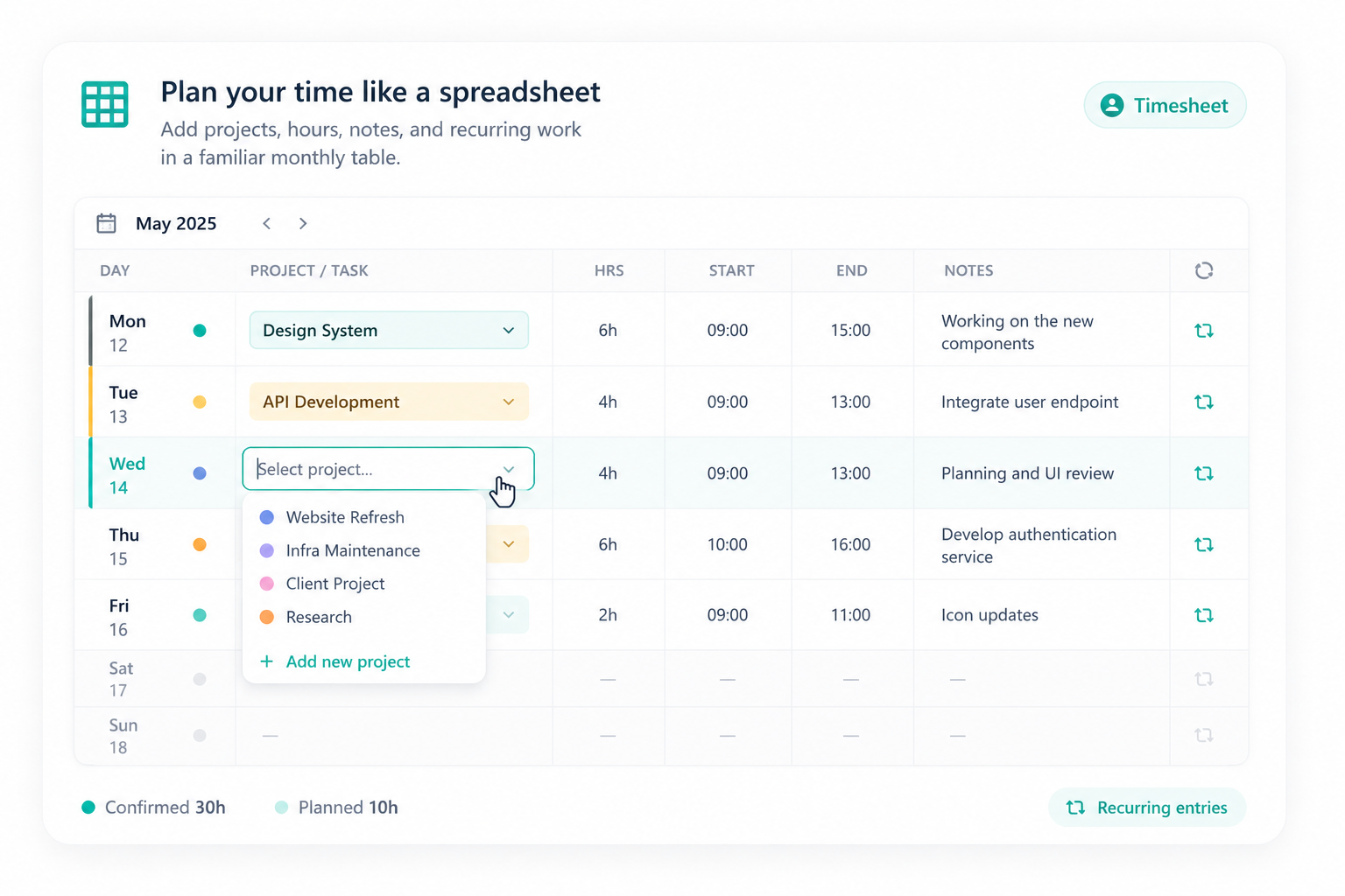 FlowGrid Tracking & Planning gallery image