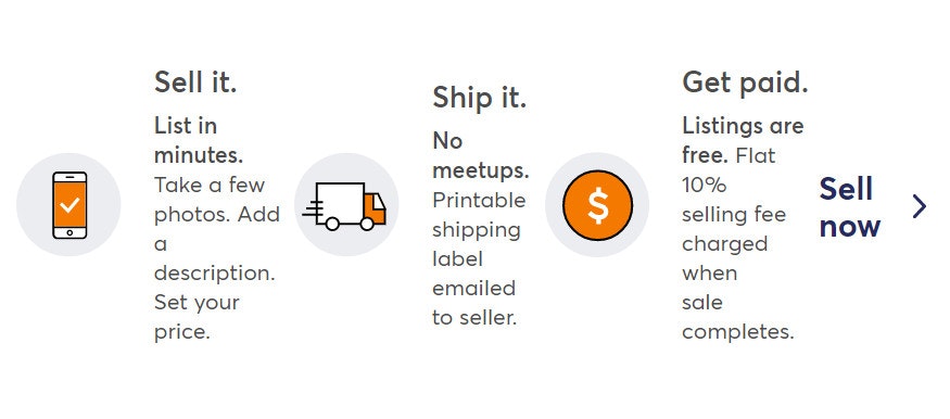 Ultimate Guide to Making Money Online gallery image