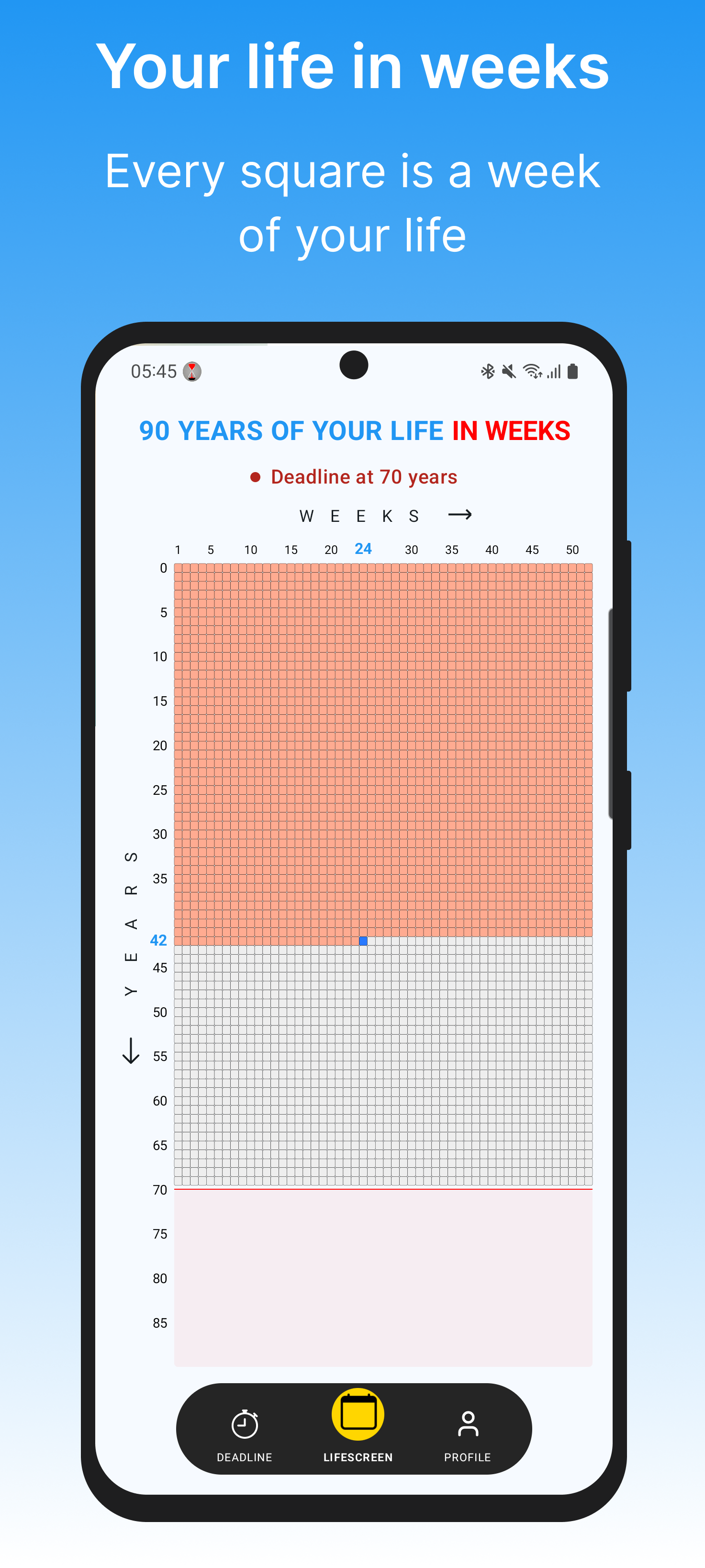 Lifescreen - Main product screenshot demonstrating key features and user interface