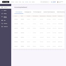 Freight Forwarding Software gallery image