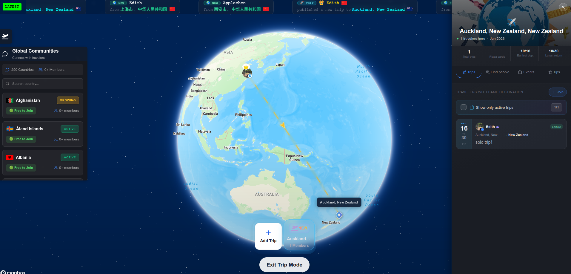 TravelAround gallery image