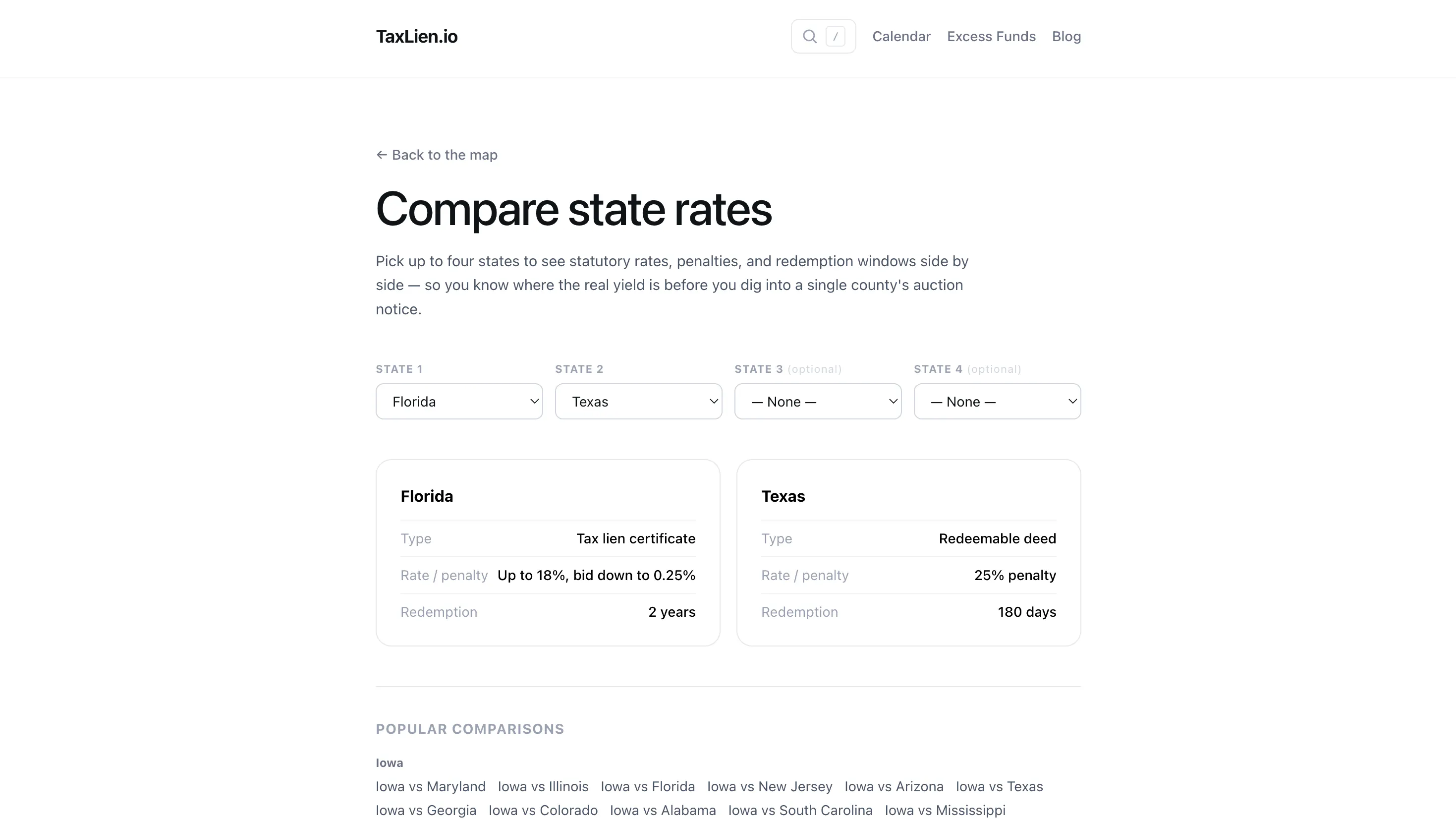 TaxLien.io gallery image