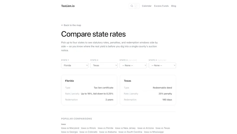 TaxLien.io screenshot 3