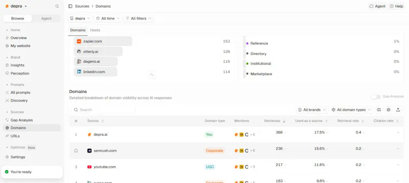Depra AI screenshot 3