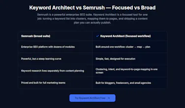 Keyword Architect gallery image