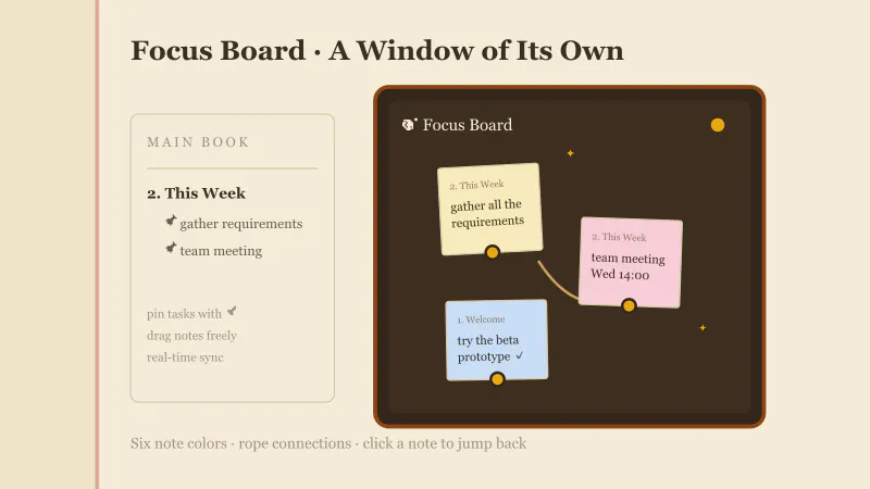 Like a Book  screenshot 7