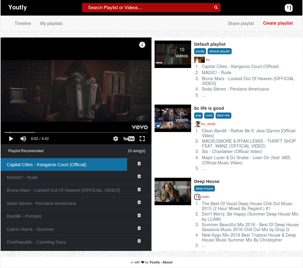 Youtly gallery image