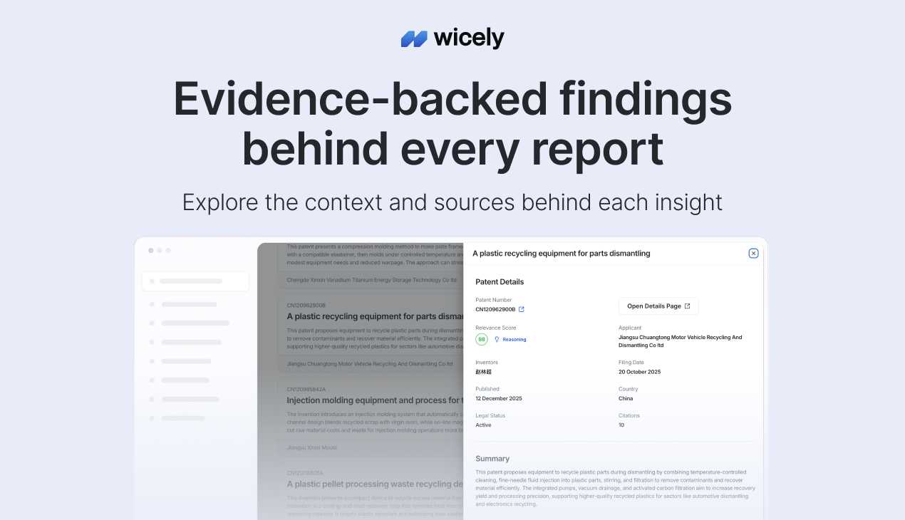 Wicely gallery image