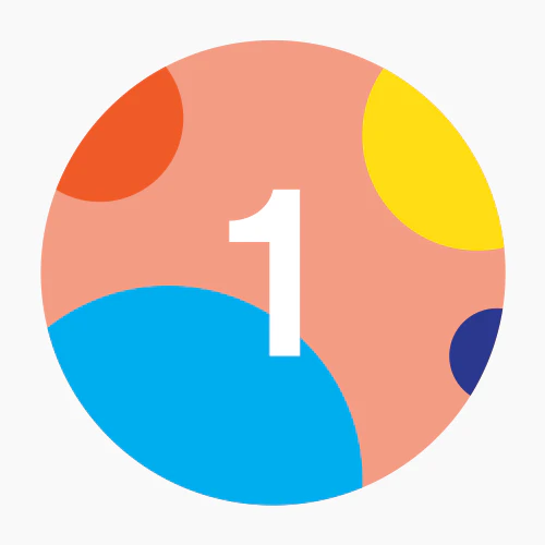 New Years Resolutions, lol