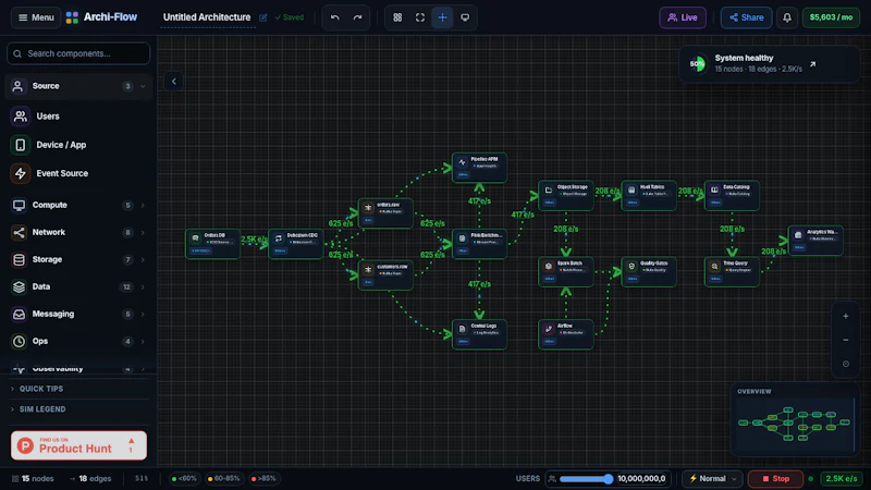 Archi-Flow screenshot 10