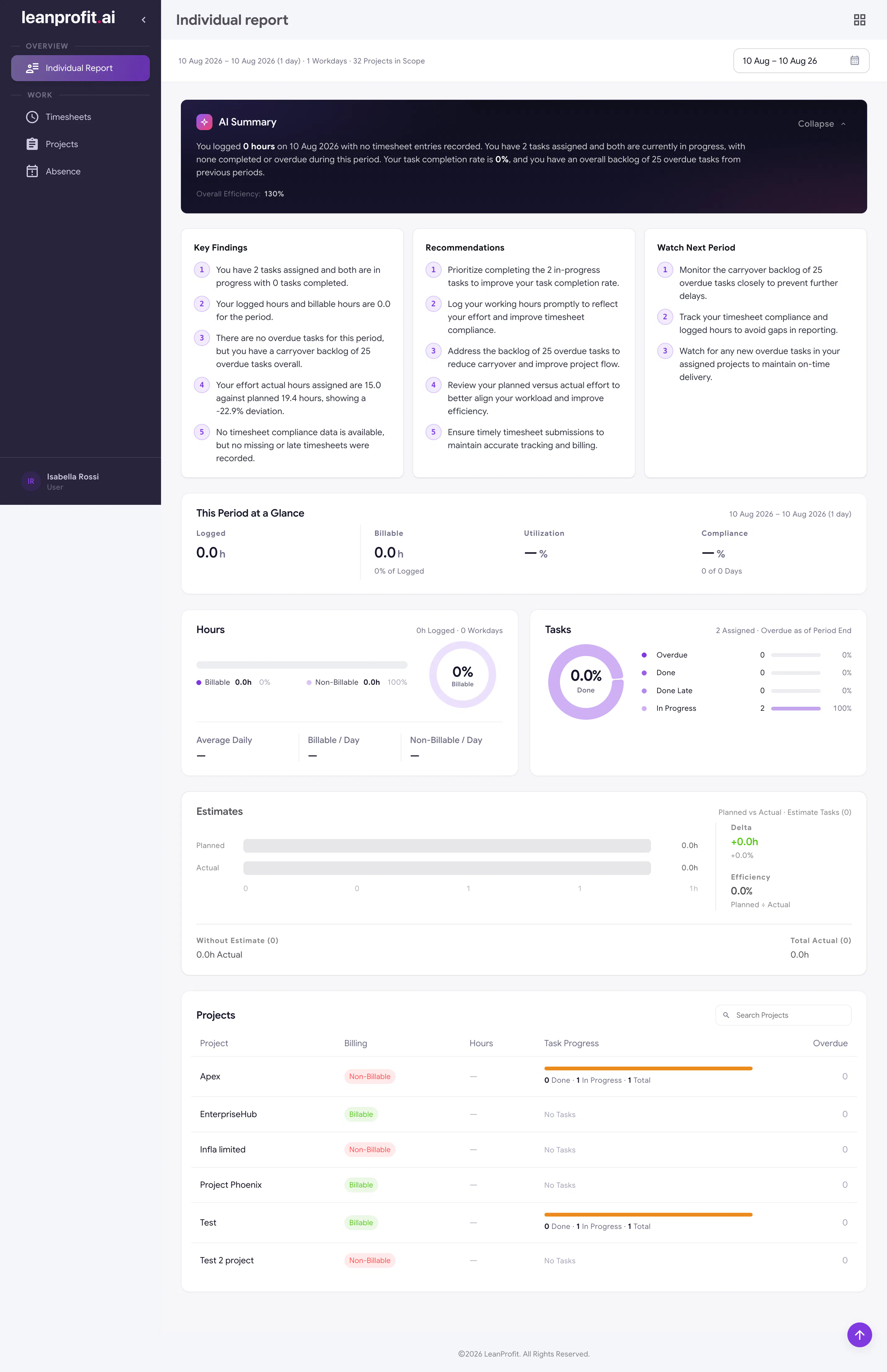 LeanProfit AI 截图 12
