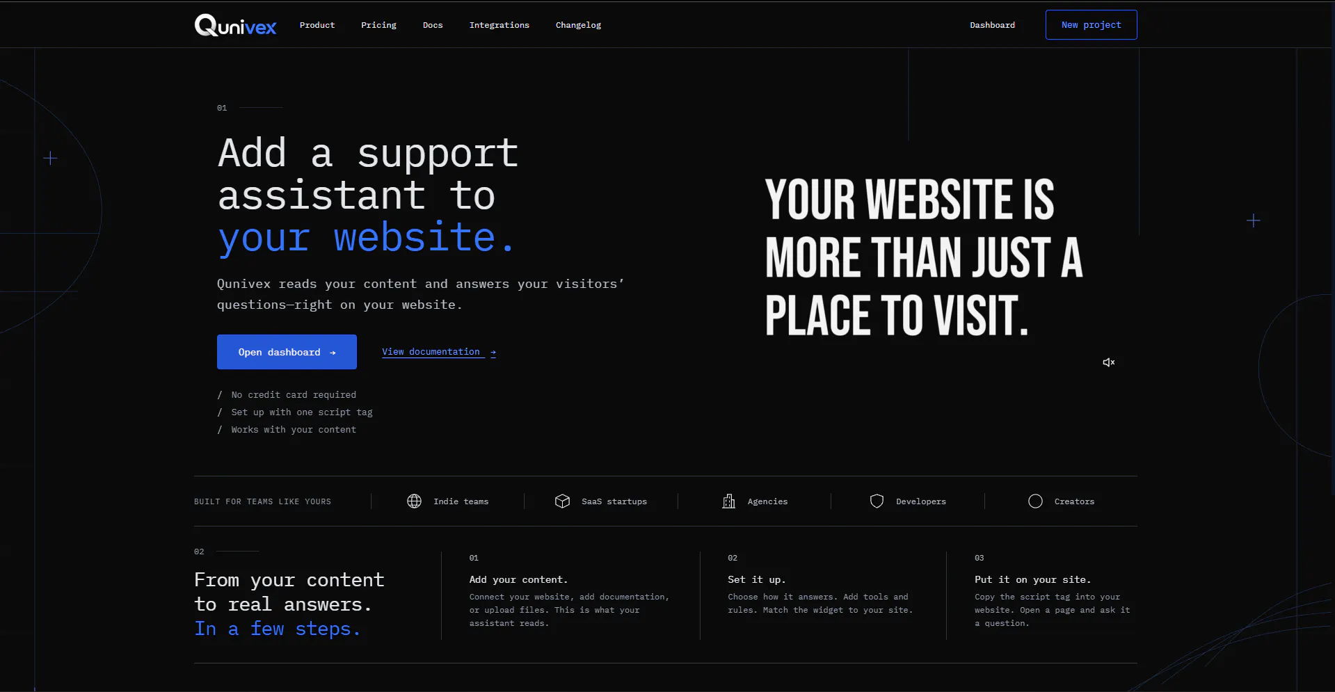 Qunivex gallery image