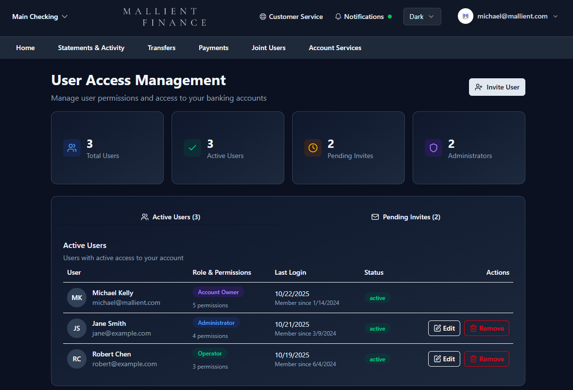 Mallient gallery image