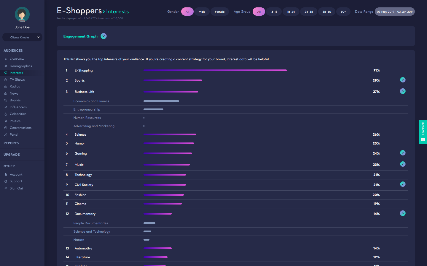 Kimola gallery image