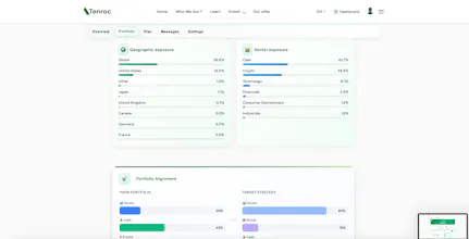 Tenroc Investment gallery image