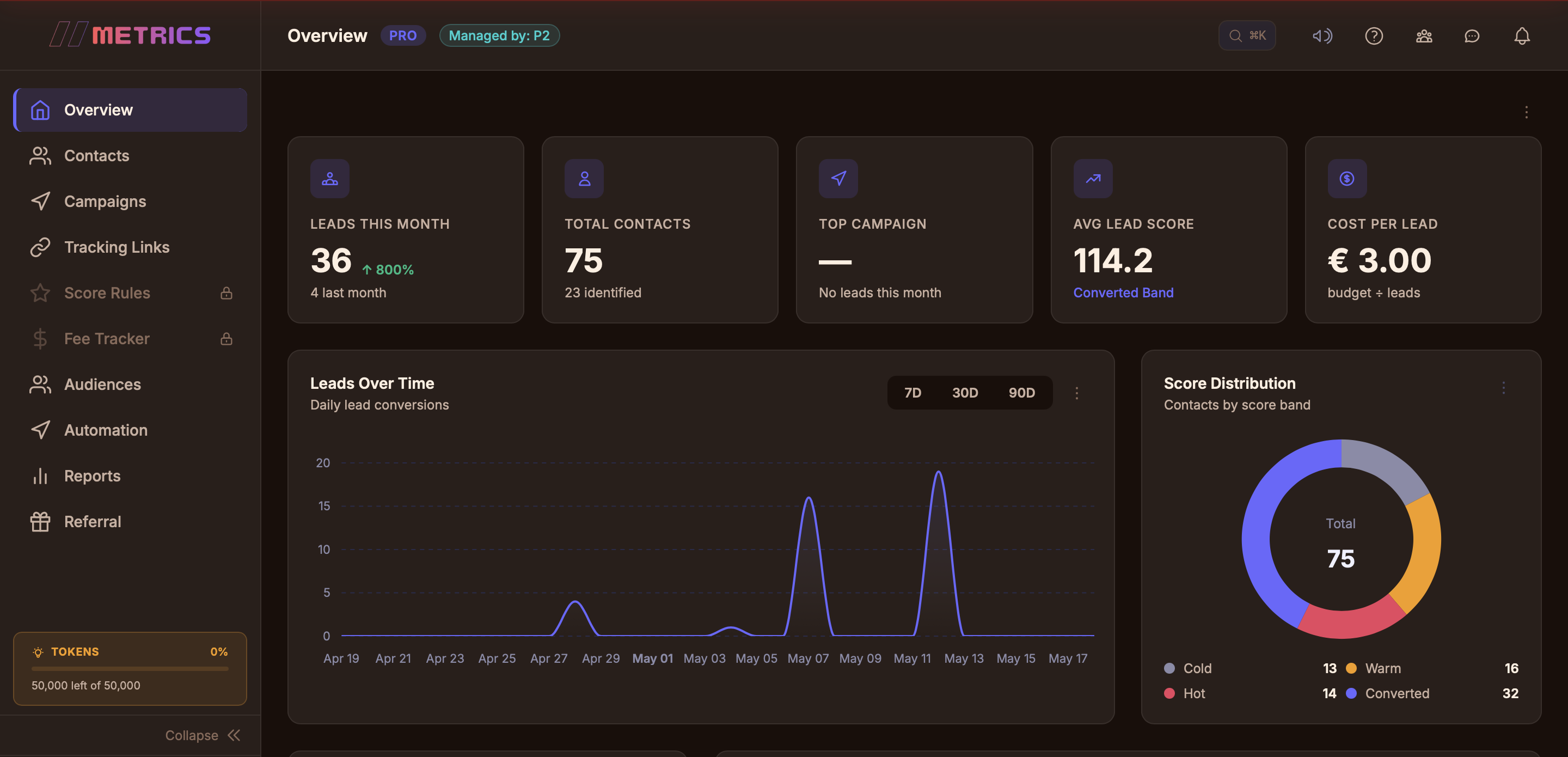 11metrics gallery image