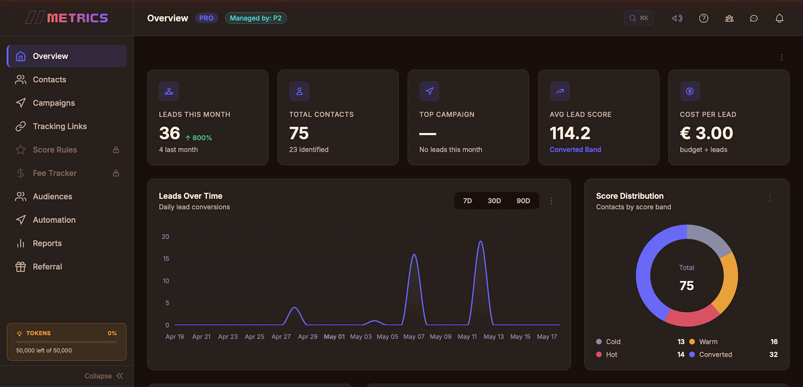 11metrics screenshot 2