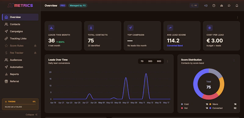 11metrics screenshot 2