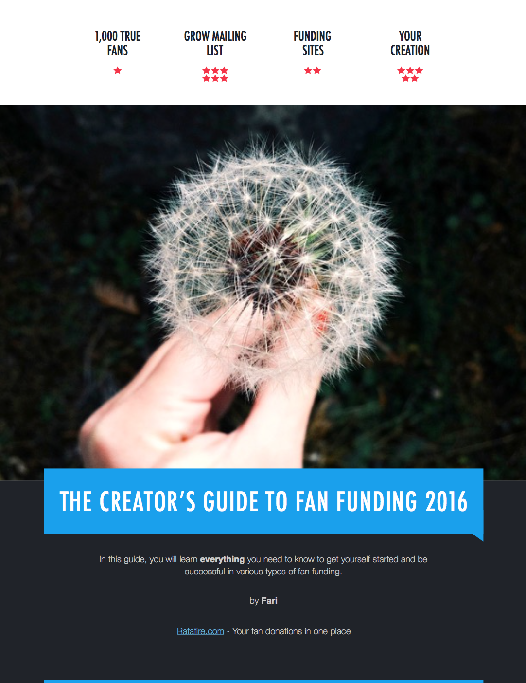 The Creator's Guide to Fan Funding 2016