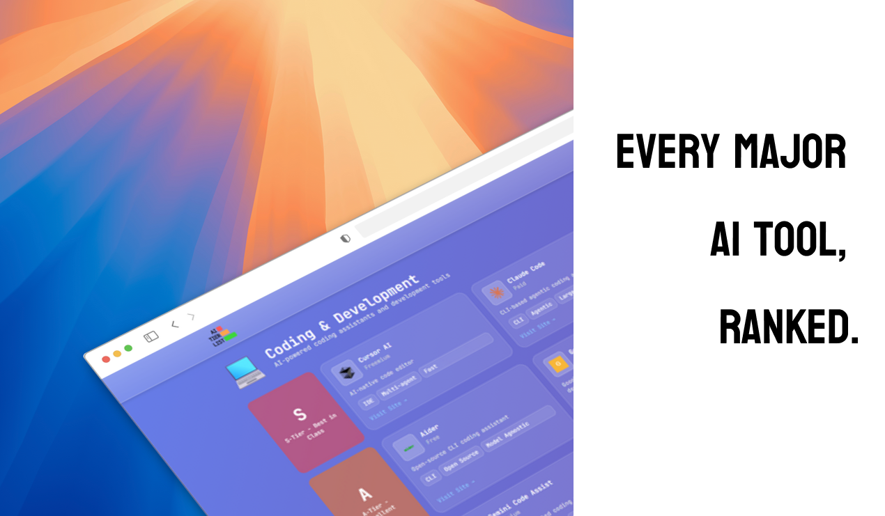 AI Tierlist gallery image