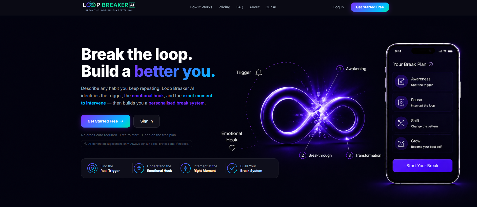 Loop Breaker AI gallery image
