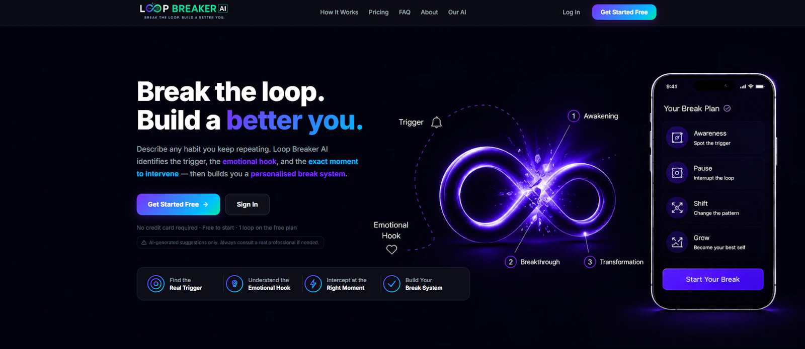 Loop Breaker AI screenshot 1