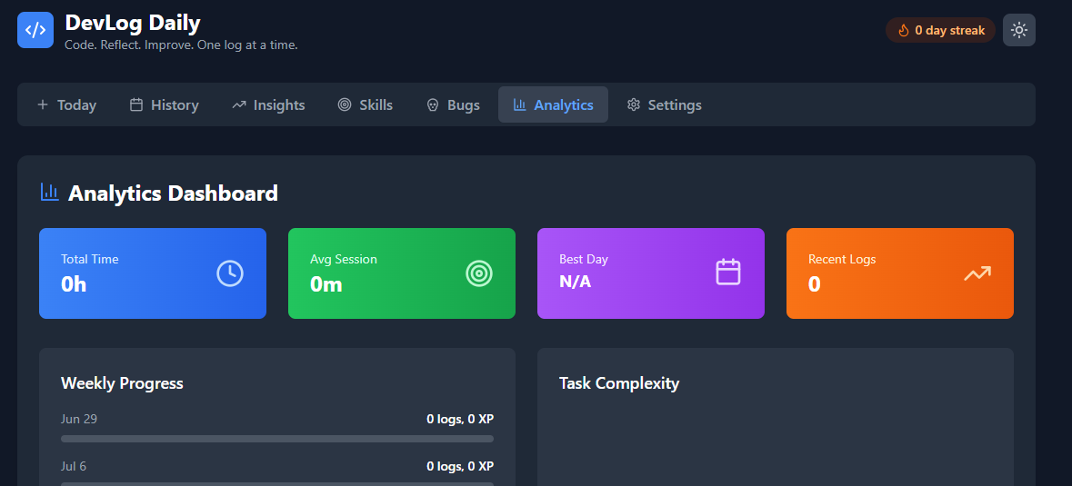 Média Devlog quotidien - Application de journalisation du développeur 6