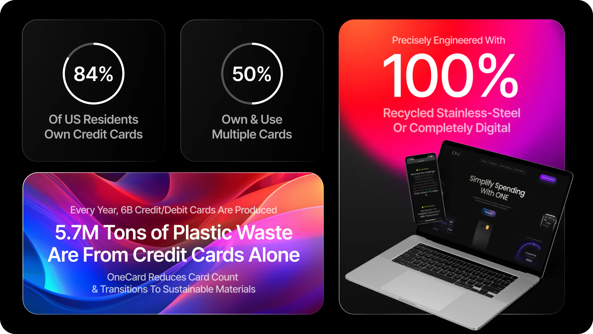 OneCard AI gallery image