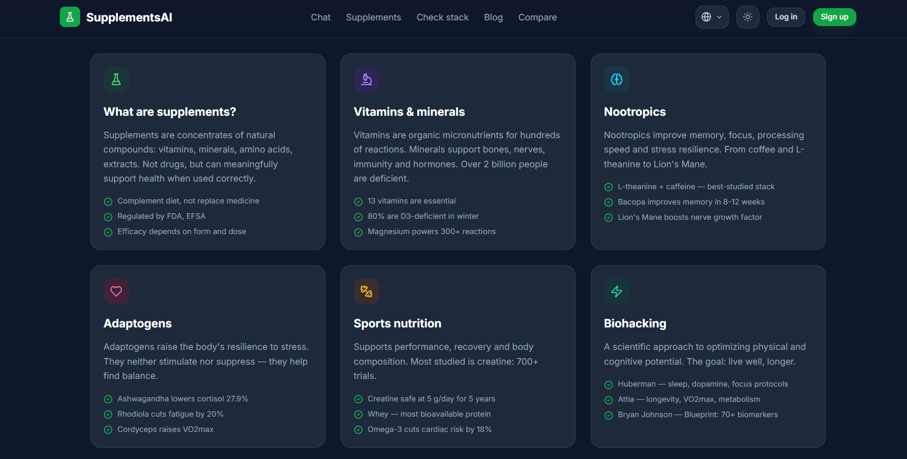 SupplementsAI gallery image