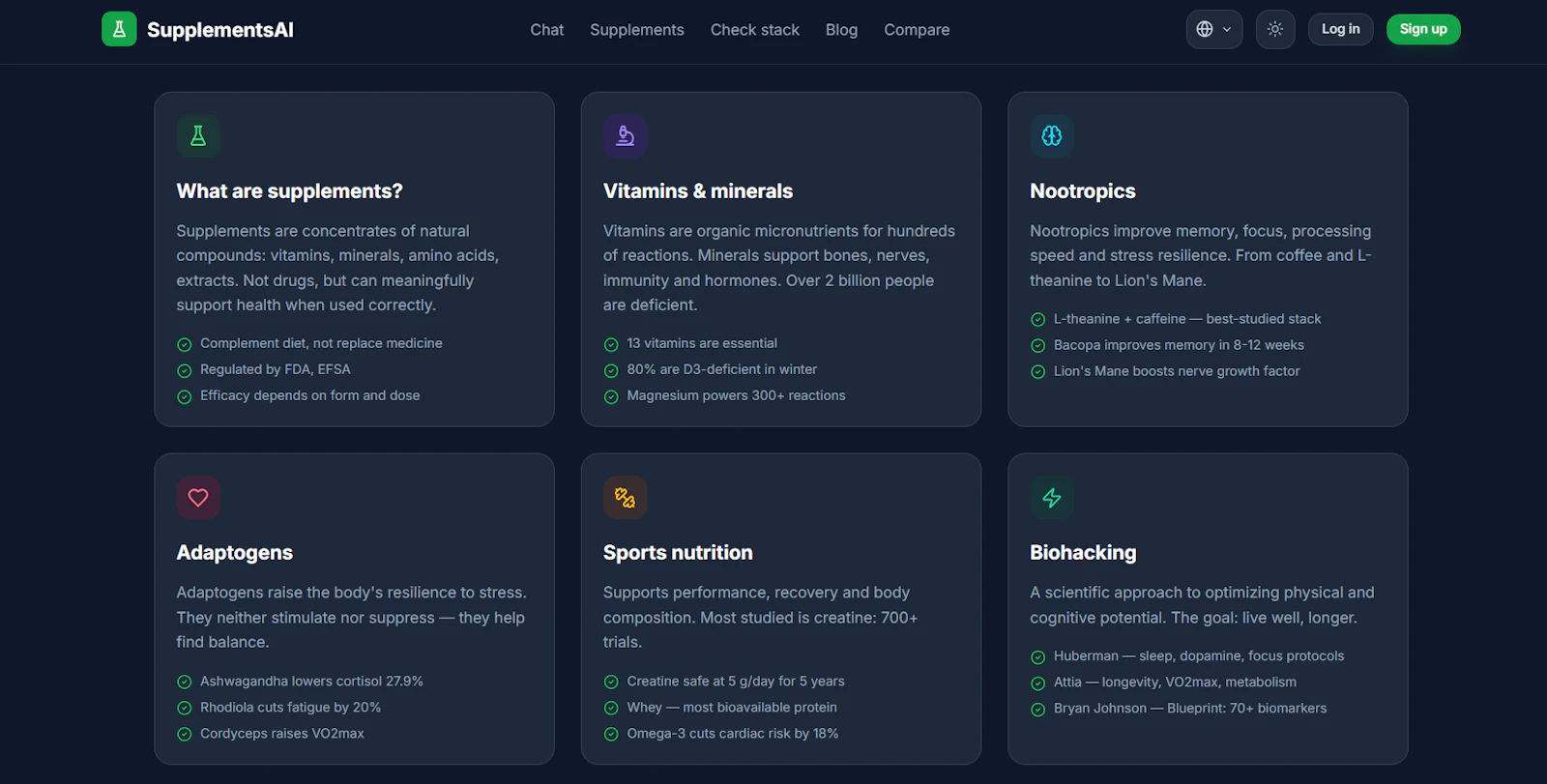SupplementsAI screenshot 2