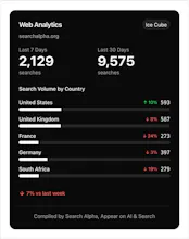 Searchalpha gallery image