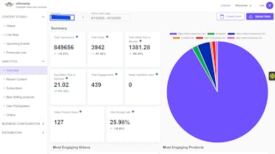 Shoppable Videos and Livestream gallery image