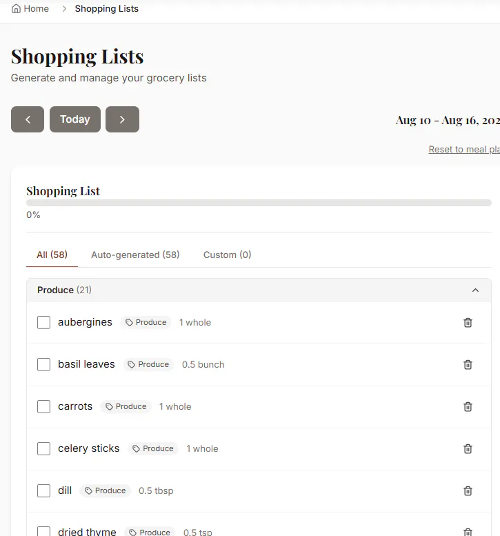 SevenServings gallery image