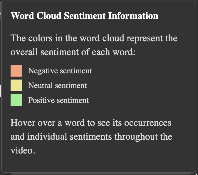 CloudNein.cloud media 5