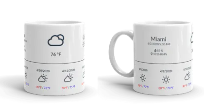 Weathermug.com gallery image