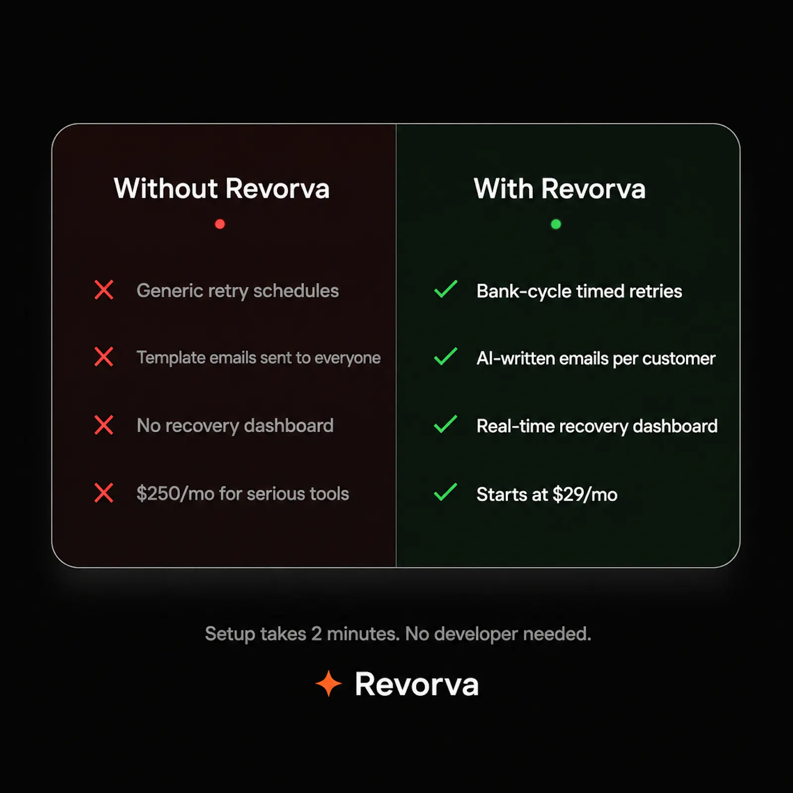 Revorva screenshot 1
