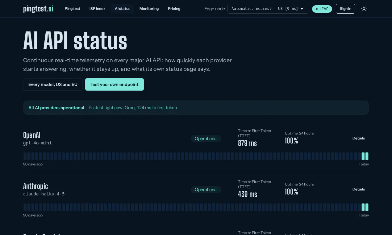 pingtest.si gallery image