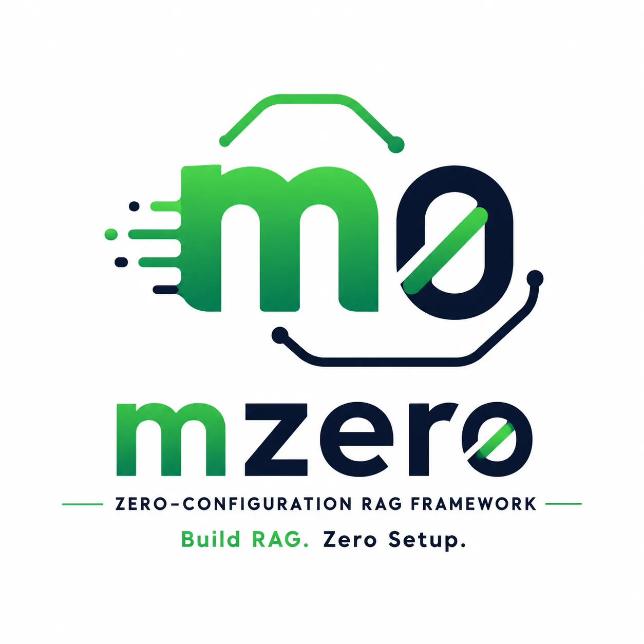 mzero: Zero-Configuration RAG Framework