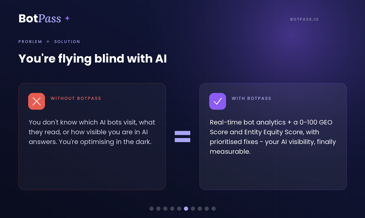 Botpass.io gallery image