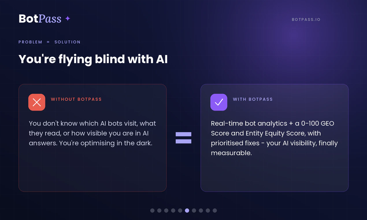 Botpass.io 截图 5