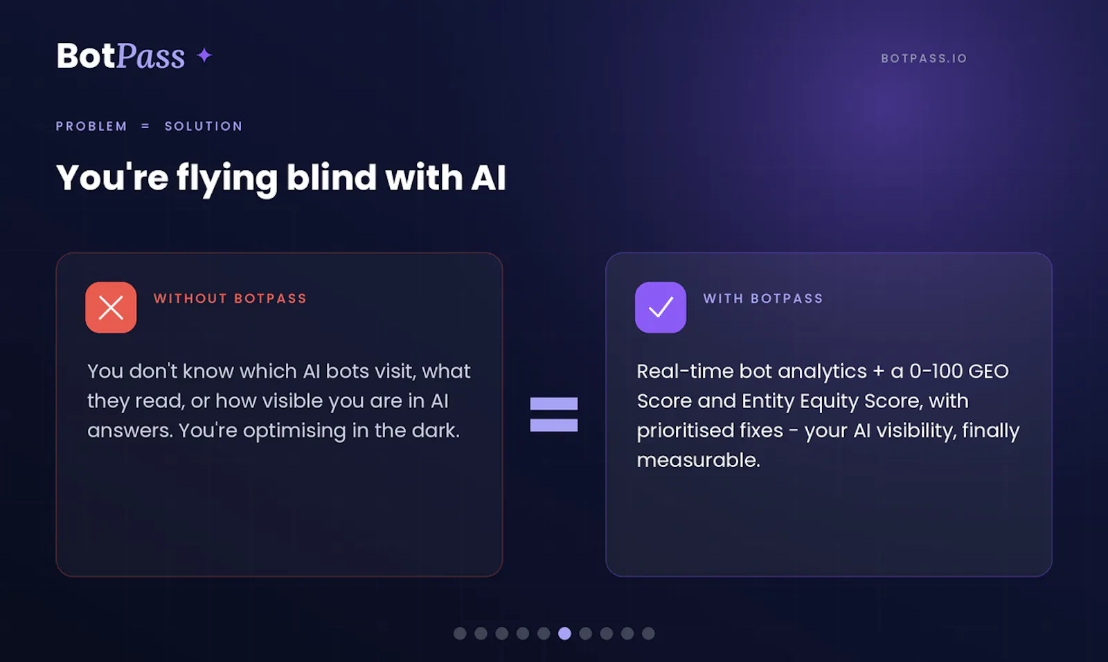 Botpass.io screenshot 6