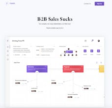 Fideliti gallery image