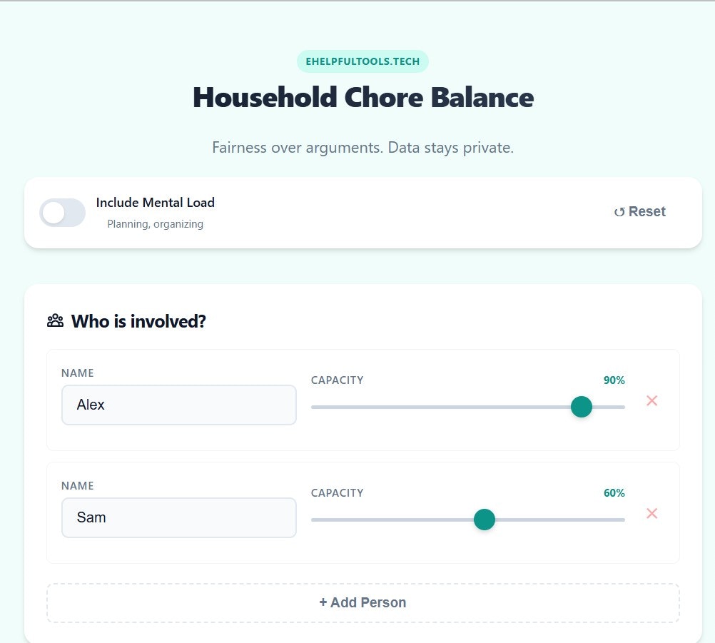 Household Chore Distribution Balance gallery image